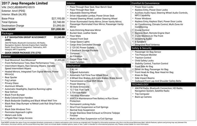 jeep renegade 2017 ZACCJBDB0HPG10519 image jeep renegade 2017 ZACCJBDB0HPG10519 image