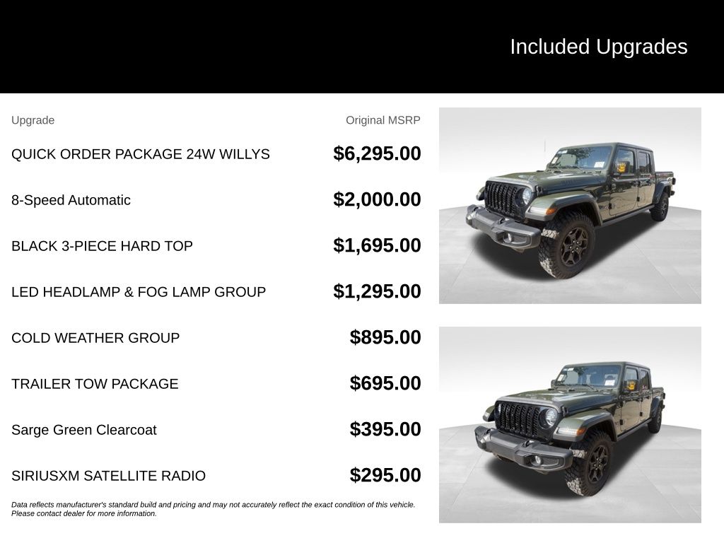 jeep gladiator 2022 1C6HJTAG2NL160276 image jeep gladiator 2022 1C6HJTAG2NL160276 image
