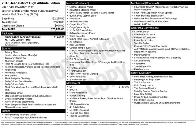 jeep patriot 2016 1C4NJPFA7GD613277 image jeep patriot 2016 1C4NJPFA7GD613277 image