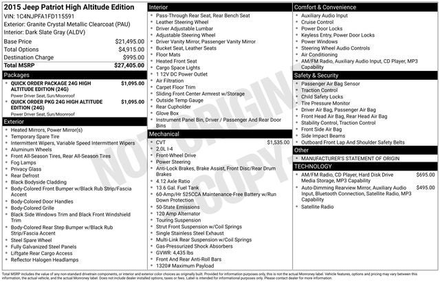 jeep patriot 2015 1C4NJPFA1FD115591 image jeep patriot 2015 1C4NJPFA1FD115591 image