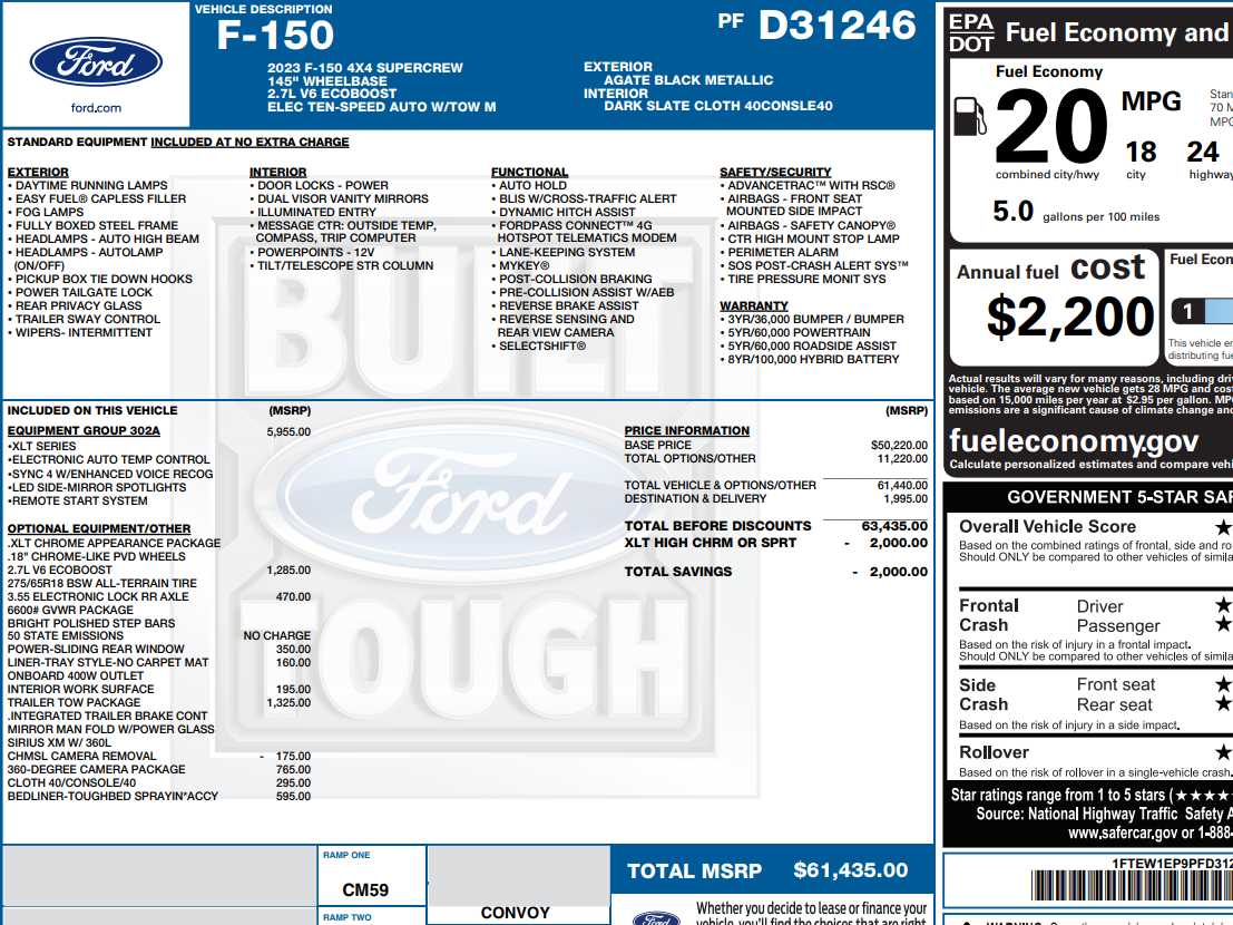 ford f-150 2023 1FTEW1EP9PFD31246 image ford f-150 2023 1FTEW1EP9PFD31246 image
