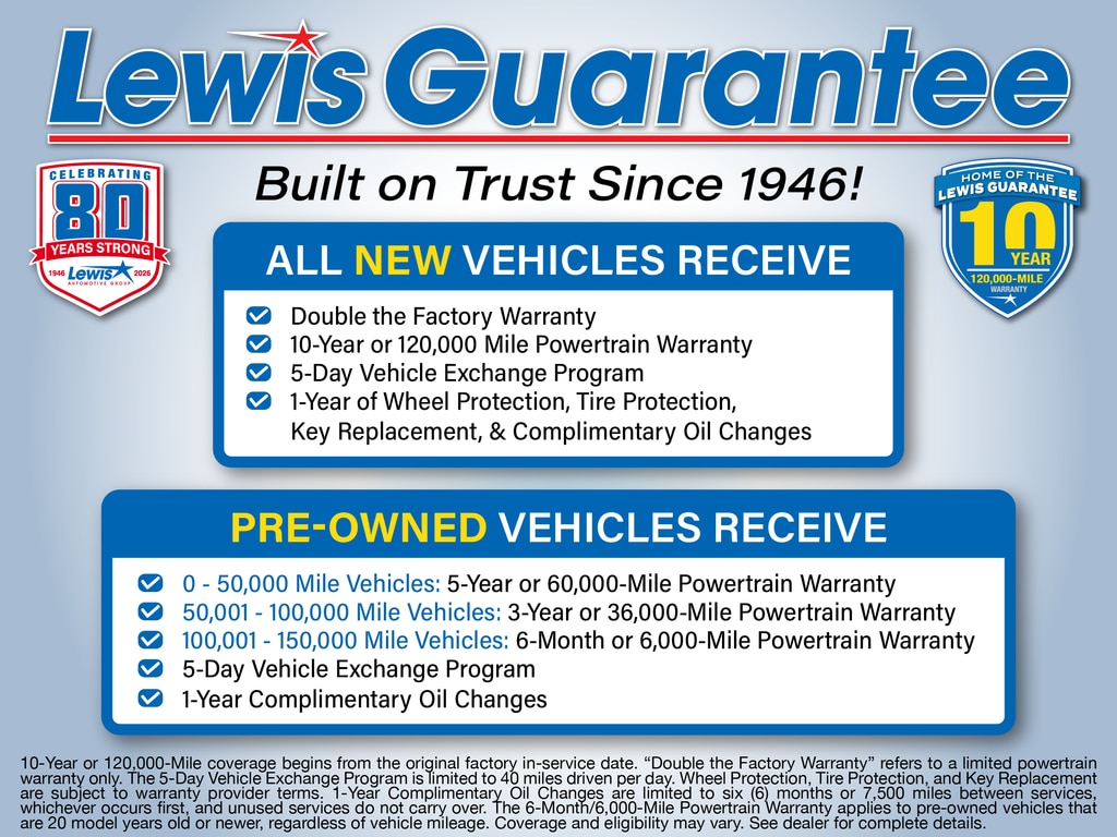 ford f-150 2023 1FTFW1E81PFB70615 image ford f-150 2023 1FTFW1E81PFB70615 image