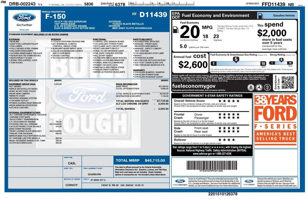 ford f-150 2015 1FTEX1EP3FFD11439 image ford f-150 2015 1FTEX1EP3FFD11439 image