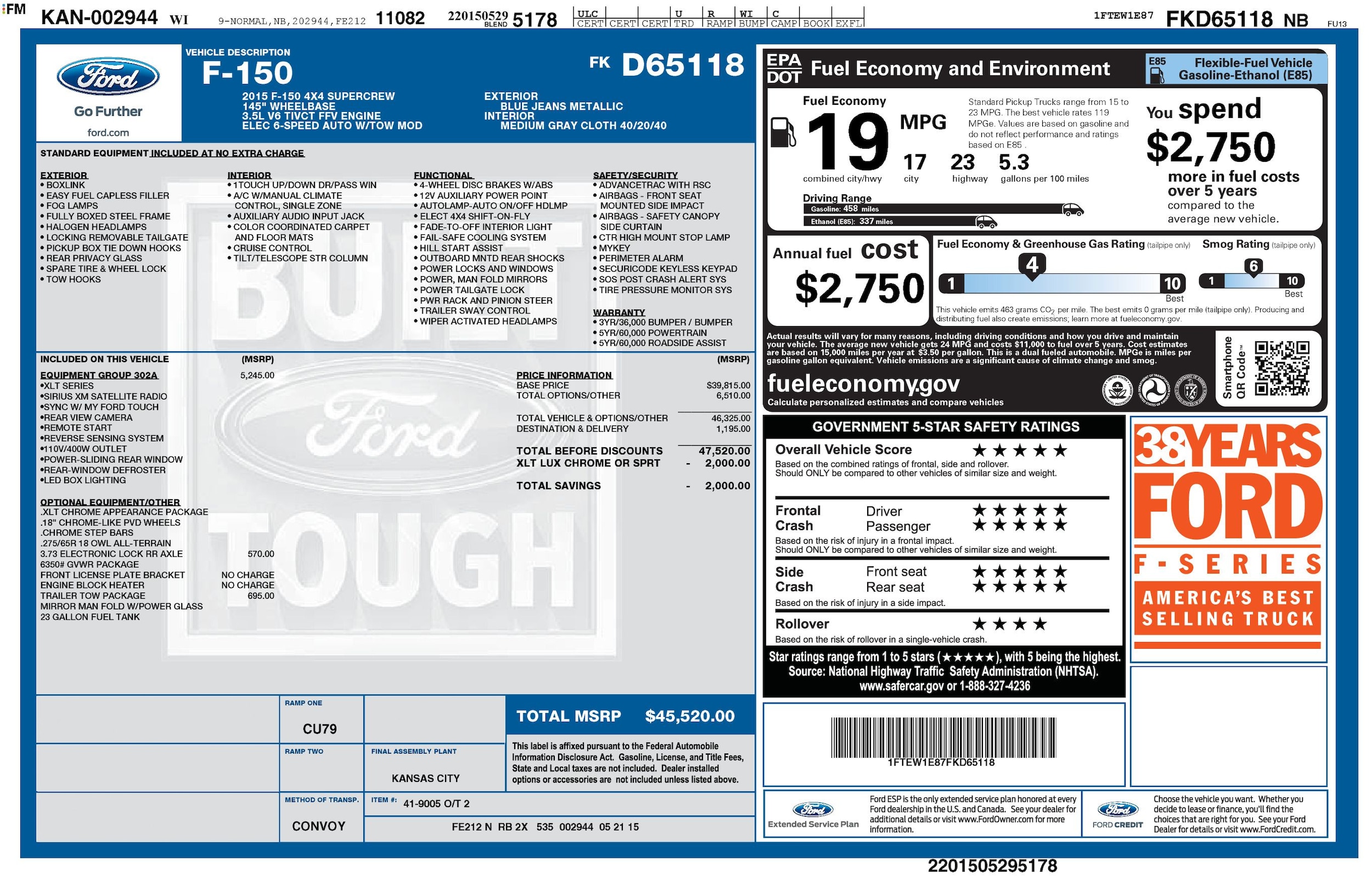 ford f-150 2015 1FTEW1E87FKD65118 image ford f-150 2015 1FTEW1E87FKD65118 image