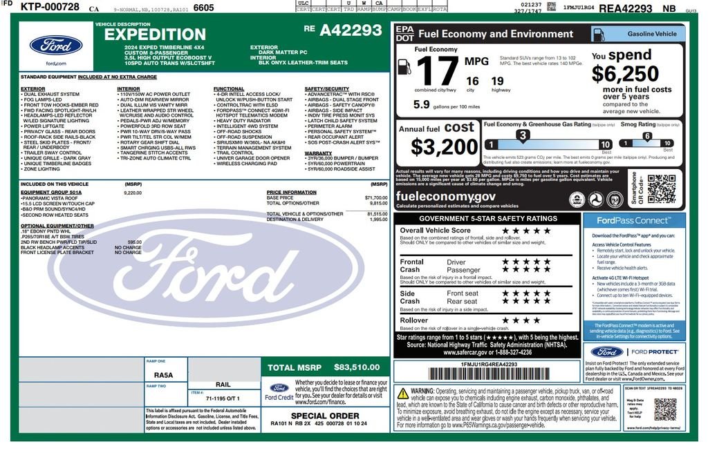 ford expedition 2024 1FMJU1RG4REA42293 image ford expedition 2024 1FMJU1RG4REA42293 image