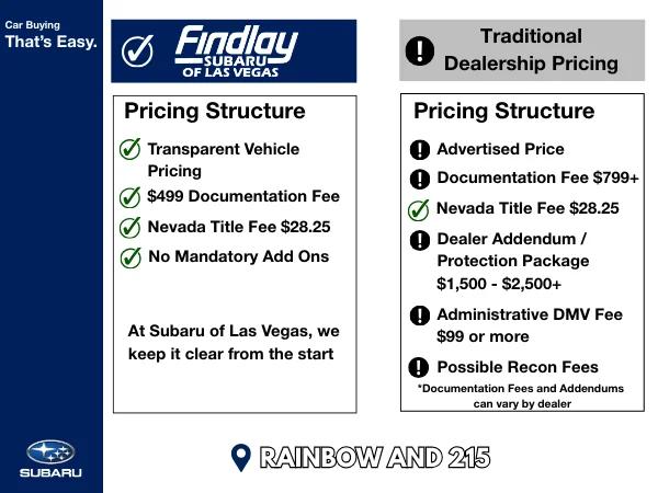 subaru wrx 2023 JF1VBAU69P8806814 image subaru wrx 2023 JF1VBAU69P8806814 image