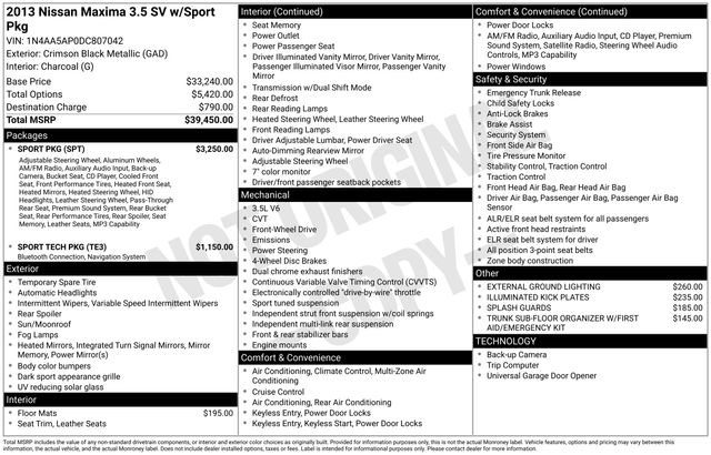 nissan maxima 2013 1N4AA5AP0DC807042 image nissan maxima 2013 1N4AA5AP0DC807042 image