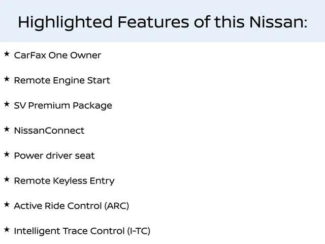 nissan altima 2023 1N4BL4DW4PN323282 image nissan altima 2023 1N4BL4DW4PN323282 image