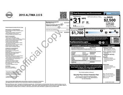 nissan altima 2015 1N4AL3AP7FN331281 image nissan altima 2015 1N4AL3AP7FN331281 image
