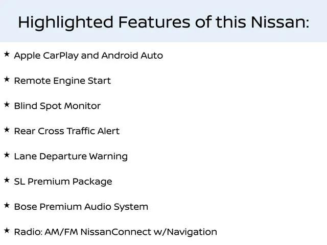 nissan rogue 2023 5N1BT3CB1PC851386 image nissan rogue 2023 5N1BT3CB1PC851386 image