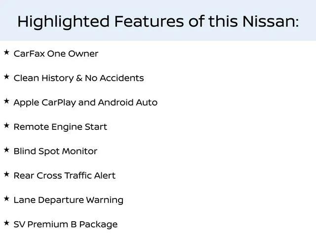 nissan rogue 2023 5N1BT3BB5PC857113 image nissan rogue 2023 5N1BT3BB5PC857113 image