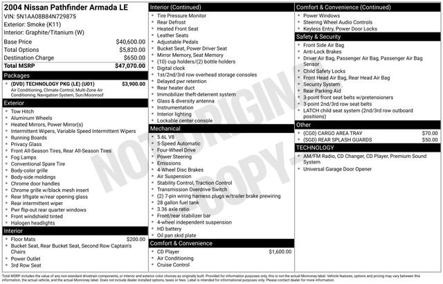 nissan armada 2004 5N1AA08B84N729875 image nissan armada 2004 5N1AA08B84N729875 image