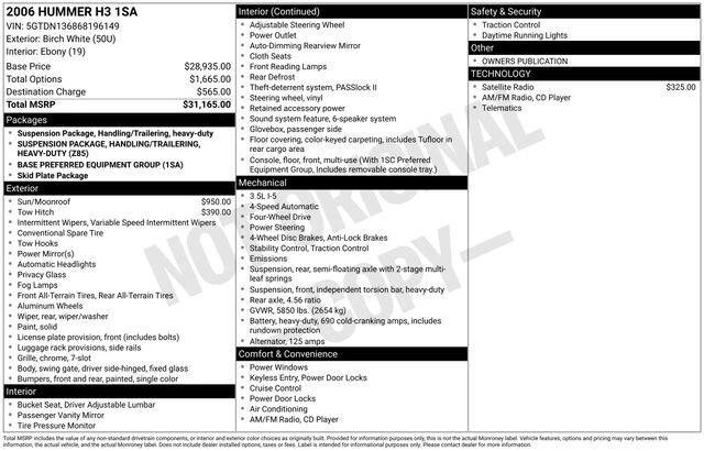 hummer h3 2006 5GTDN136868196149 image hummer h3 2006 5GTDN136868196149 image