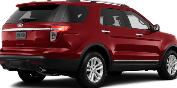 FORD EXPLORER 2015 1FM5K7D86FGC21753 image FORD EXPLORER 2015 1FM5K7D86FGC21753 image