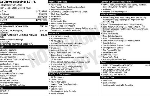 CHEVROLET EQUINOX 2022 2GNAX5EV7N6142577 image CHEVROLET EQUINOX 2022 2GNAX5EV7N6142577 image