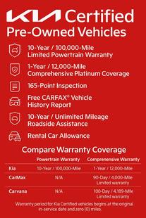 kia niro 2025 KNDCR3LE2S5275368 image kia niro 2025 KNDCR3LE2S5275368 image