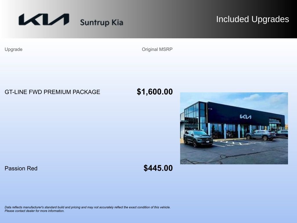 kia k5 2021 5XXG64J27MG040536 image kia k5 2021 5XXG64J27MG040536 image