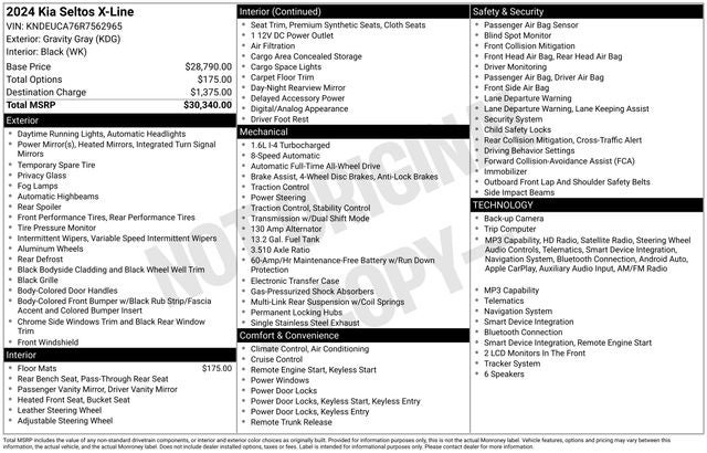 kia seltos 2024 KNDEUCA76R7562965 image kia seltos 2024 KNDEUCA76R7562965 image