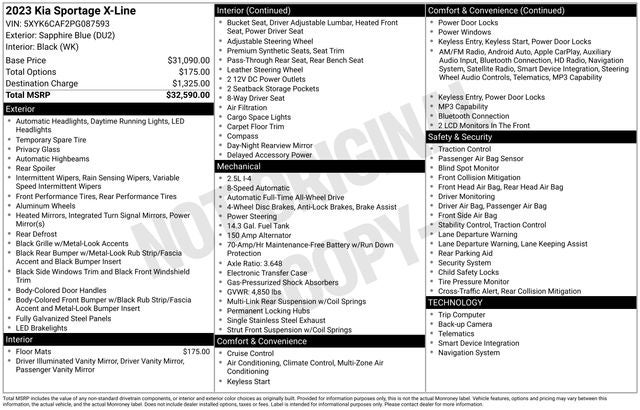 kia sportage 2023 5XYK6CAF2PG087593 image kia sportage 2023 5XYK6CAF2PG087593 image