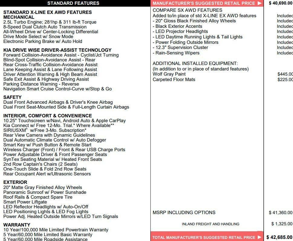 kia sorento 2023 5XYRKDLF3PG215871 image kia sorento 2023 5XYRKDLF3PG215871 image