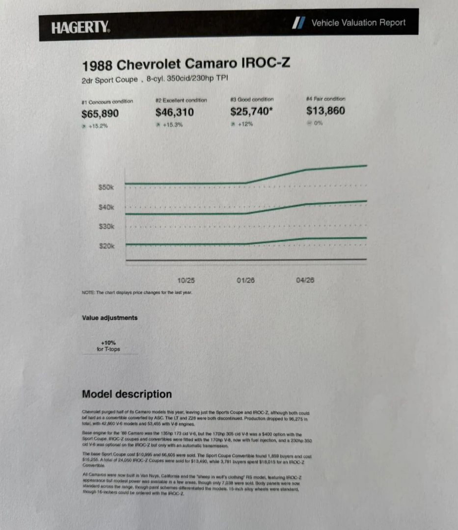 chevrolet camaro 1988 1G1FP2186JL105236 image chevrolet camaro 1988 1G1FP2186JL105236 image