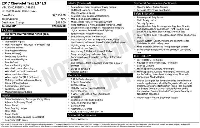 chevrolet trax 2017 3GNCJNSBXHL199652 image chevrolet trax 2017 3GNCJNSBXHL199652 image