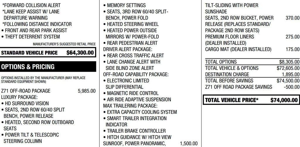chevrolet tahoe 2023 1GNSKPKD5PR498740 image chevrolet tahoe 2023 1GNSKPKD5PR498740 image