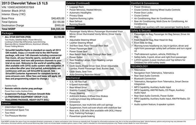 chevrolet tahoe 2013 1GNSCAE0XDR337069 image chevrolet tahoe 2013 1GNSCAE0XDR337069 image