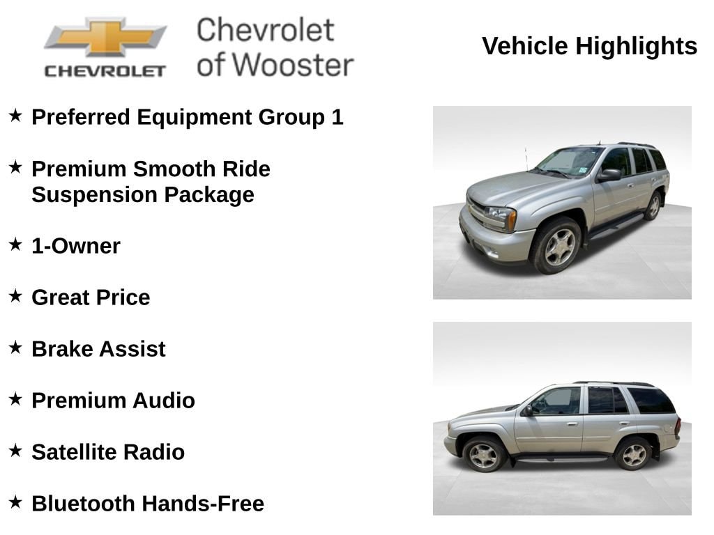 chevrolet trailblazer 2005 1GNDT13S252276310 image chevrolet trailblazer 2005 1GNDT13S252276310 image