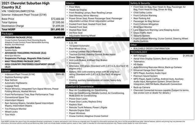 chevrolet suburban 2021 1GNSCGKL0MR125766 image chevrolet suburban 2021 1GNSCGKL0MR125766 image