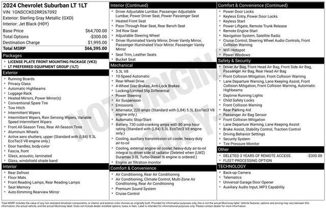 chevrolet suburban 2024 1GNSCCKD2RR267092 image chevrolet suburban 2024 1GNSCCKD2RR267092 image