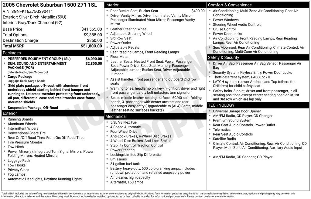 chevrolet suburban 2005 3GNFK16Z75G290411 image chevrolet suburban 2005 3GNFK16Z75G290411 image