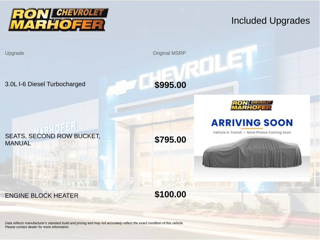 chevrolet suburban 2022 1GNSKCKT9NR348577 image chevrolet suburban 2022 1GNSKCKT9NR348577 image