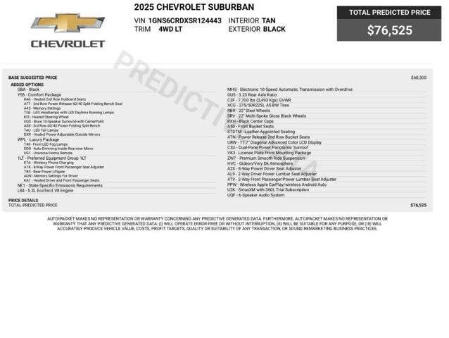 chevrolet suburban 2025 1GNS6CRDXSR124443 image chevrolet suburban 2025 1GNS6CRDXSR124443 image