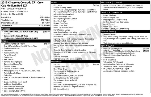 chevrolet colorado 2015 1GCGSCE39F1254662 image chevrolet colorado 2015 1GCGSCE39F1254662 image