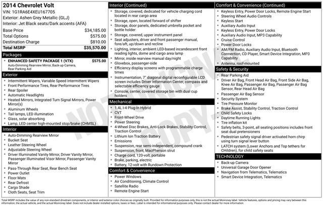 chevrolet volt 2014 1G1RA6E4XEU167705 image chevrolet volt 2014 1G1RA6E4XEU167705 image