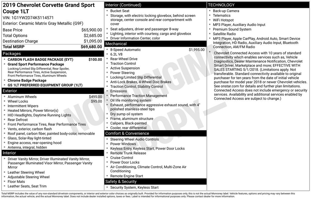 chevrolet corvette 2019 1G1YW2D74K5114571 image chevrolet corvette 2019 1G1YW2D74K5114571 image