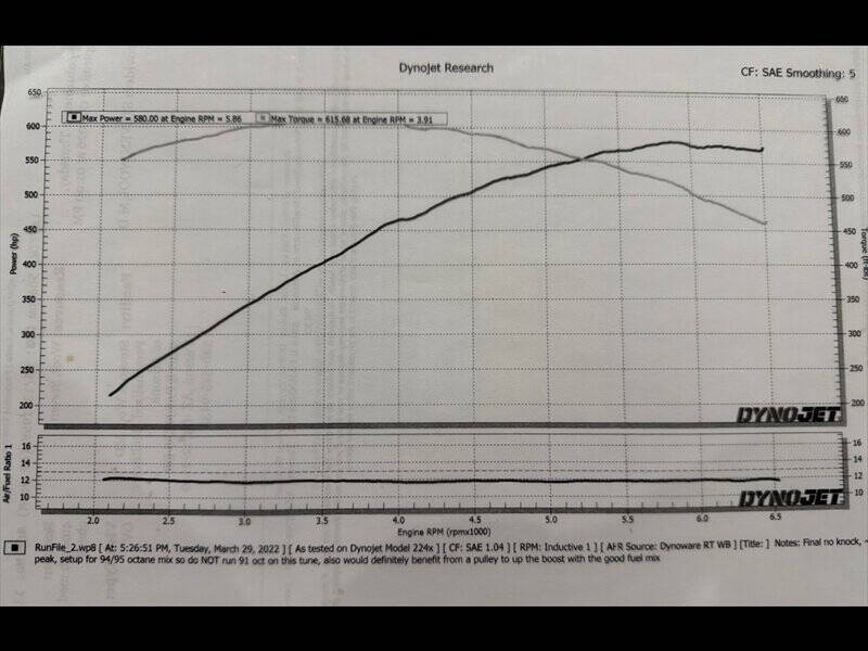 chevrolet corvette 2017 1G1YU2D62H5601533 image chevrolet corvette 2017 1G1YU2D62H5601533 image