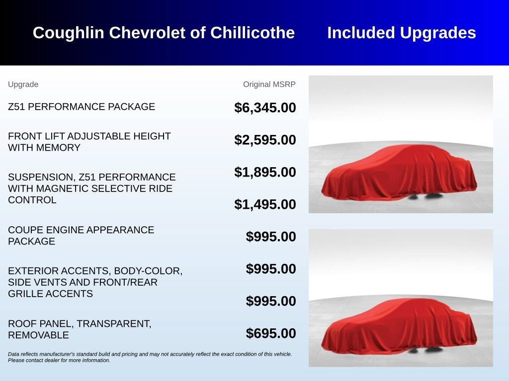 chevrolet corvette 2024 1G1YC2D4XR5113689 image chevrolet corvette 2024 1G1YC2D4XR5113689 image