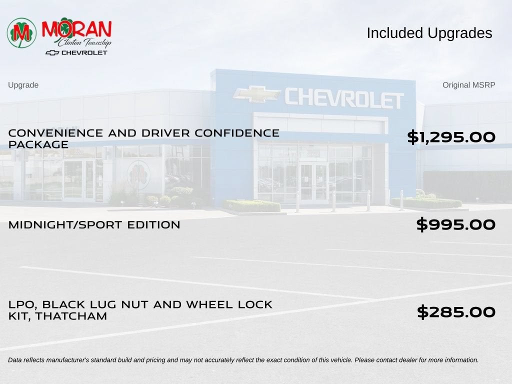 chevrolet traverse 2023 1GNERGKW4PJ298442 image chevrolet traverse 2023 1GNERGKW4PJ298442 image