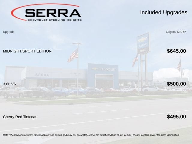 chevrolet blazer 2022 3GNKBDRS6NS180882 image chevrolet blazer 2022 3GNKBDRS6NS180882 image