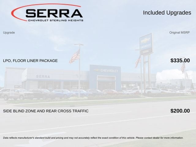 chevrolet equinox 2023 3GNAXMEG7PL224819 image chevrolet equinox 2023 3GNAXMEG7PL224819 image