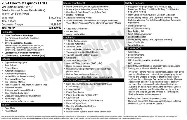 chevrolet equinox 2024 3GNAXUEGXRL191737 image chevrolet equinox 2024 3GNAXUEGXRL191737 image