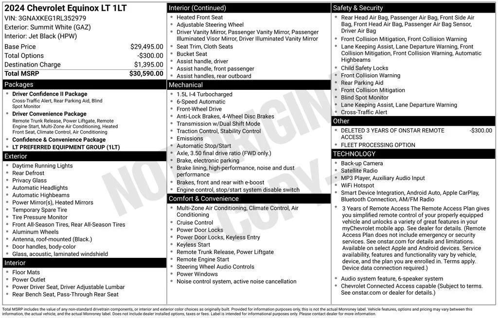 chevrolet equinox 2024 3GNAXKEG1RL352979 image chevrolet equinox 2024 3GNAXKEG1RL352979 image