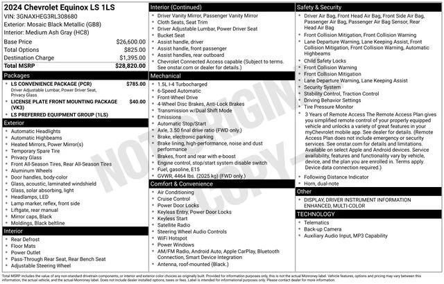 chevrolet equinox 2024 3GNAXHEG3RL308680 image chevrolet equinox 2024 3GNAXHEG3RL308680 image
