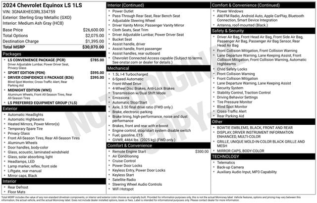 chevrolet equinox 2024 3GNAXHEG3RL334759 image chevrolet equinox 2024 3GNAXHEG3RL334759 image