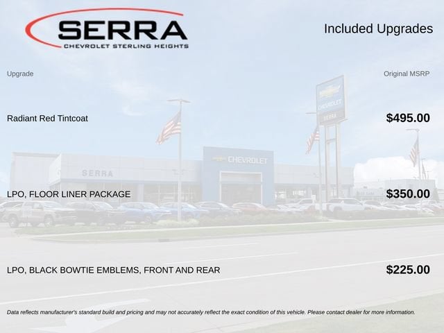 chevrolet equinox 2024 3GNAXKEG4RL247689 image chevrolet equinox 2024 3GNAXKEG4RL247689 image