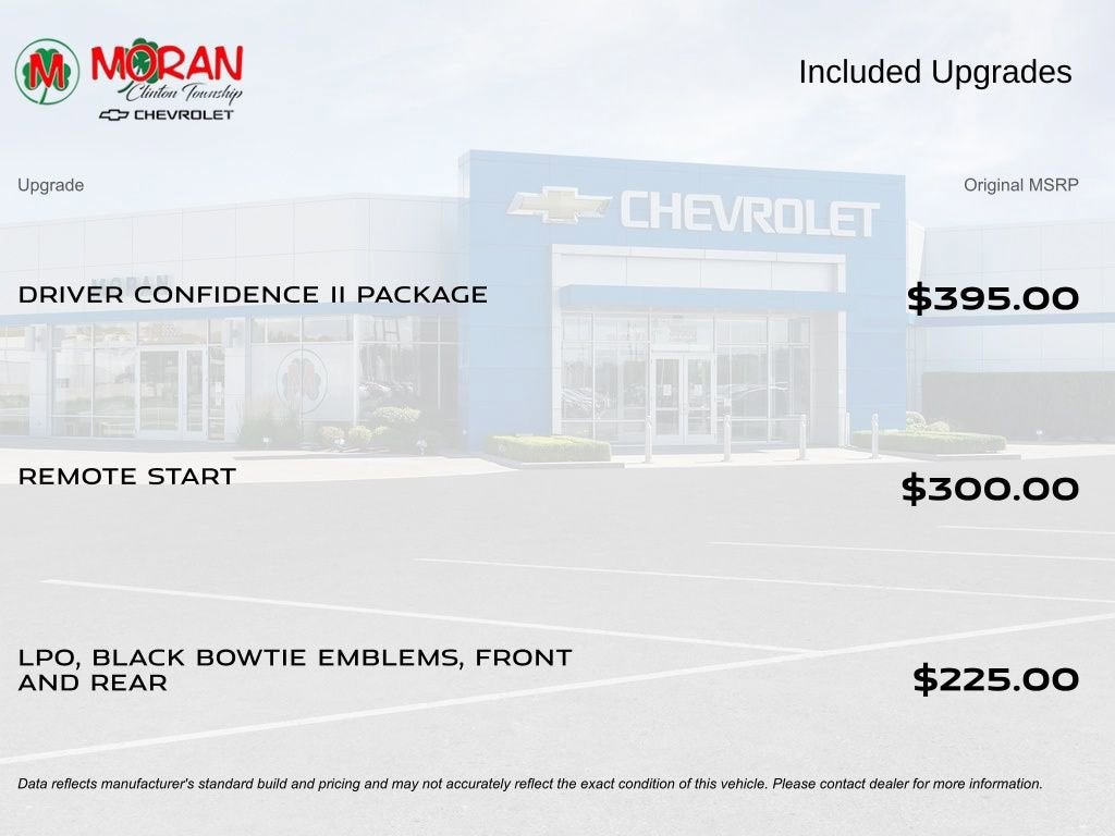 chevrolet equinox 2024 3GNAXHEG0RL322052 image chevrolet equinox 2024 3GNAXHEG0RL322052 image