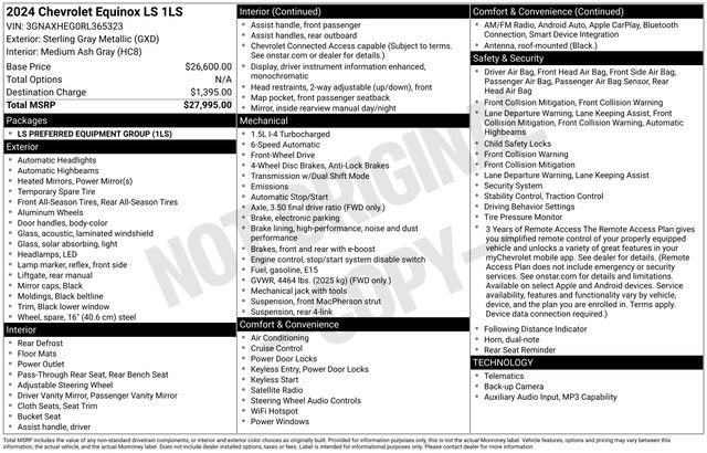 chevrolet equinox 2024 3GNAXHEG0RL365323 image chevrolet equinox 2024 3GNAXHEG0RL365323 image