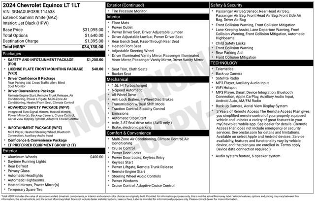 chevrolet equinox 2024 3GNAXUEG8RL114638 image chevrolet equinox 2024 3GNAXUEG8RL114638 image